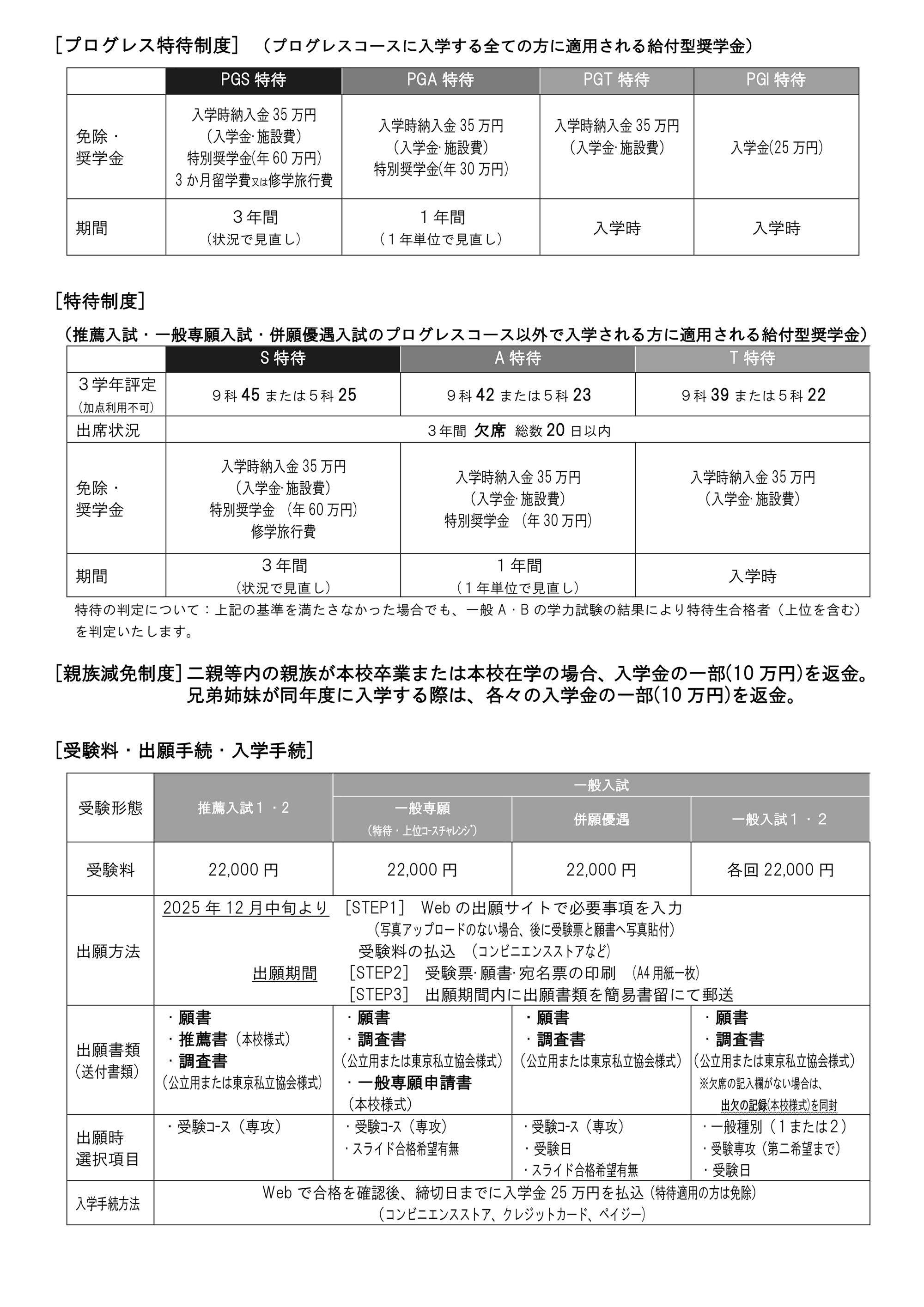 入試要項1