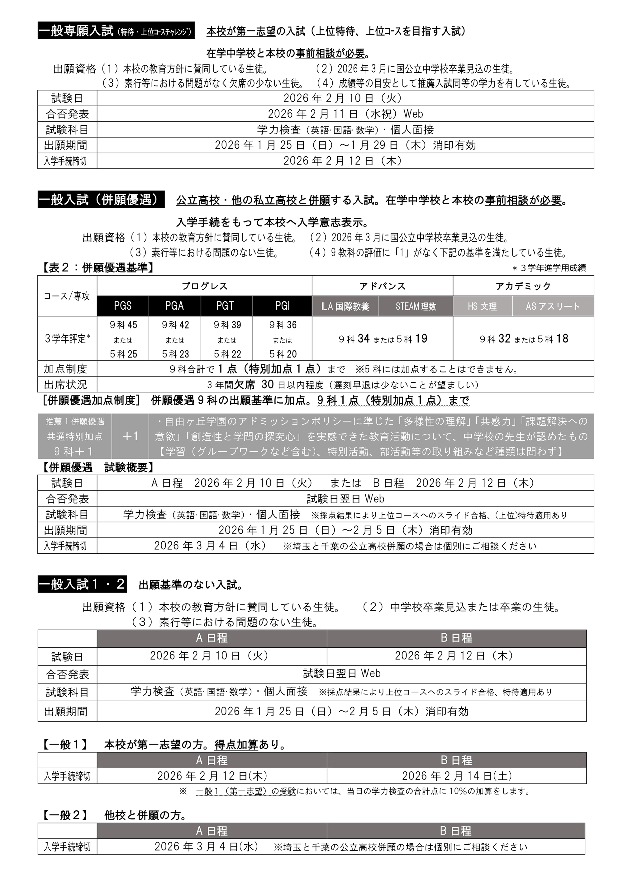 入試要項3