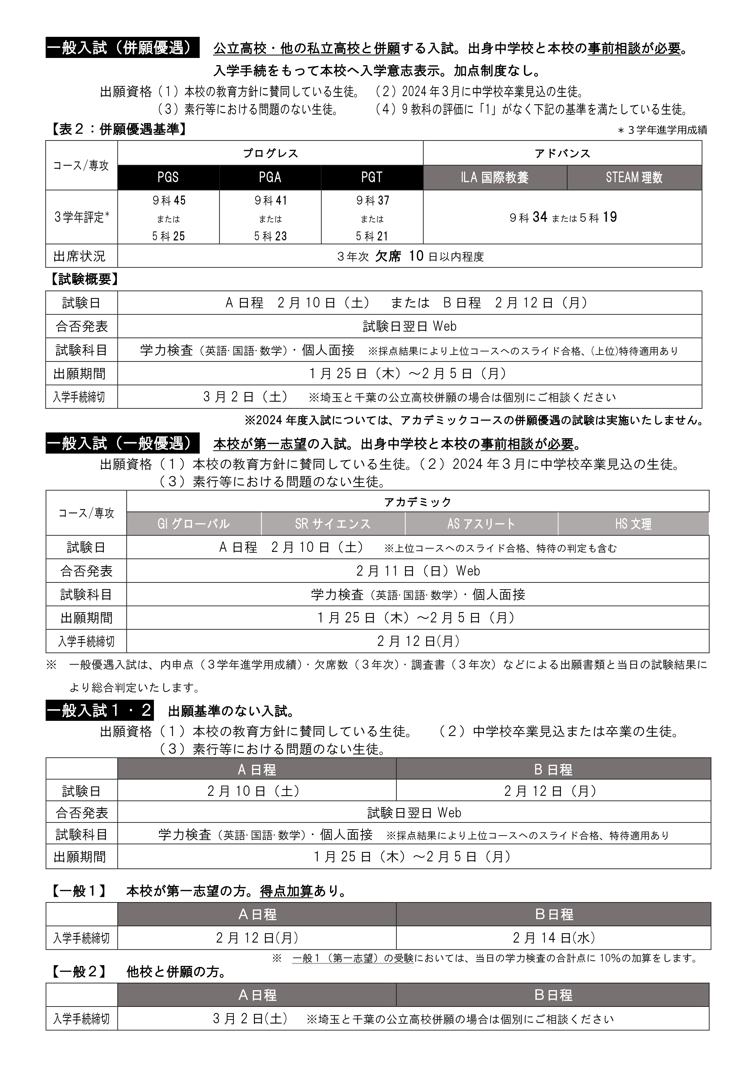 2024募集要項抜粋