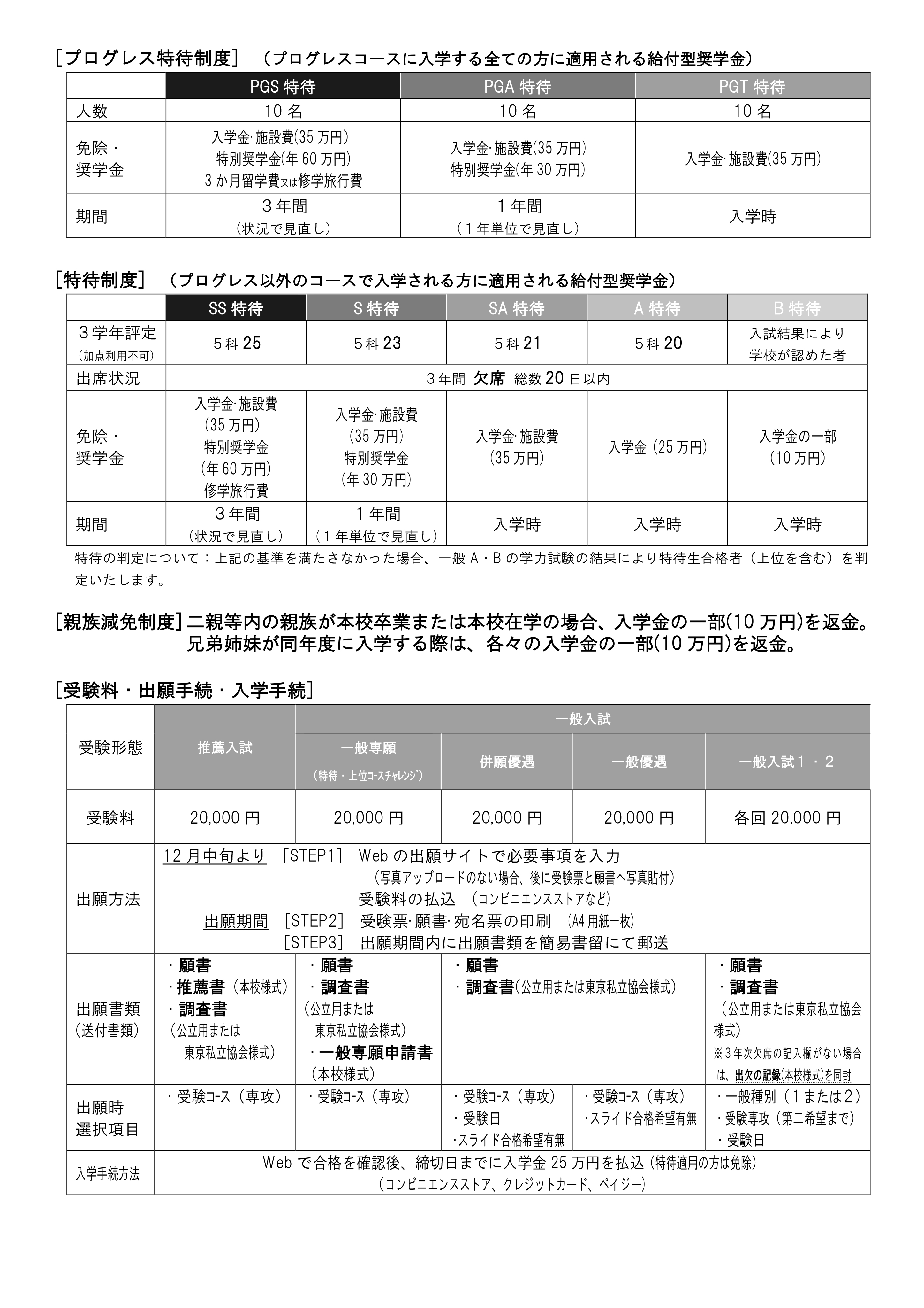 2024募集要項抜粋
