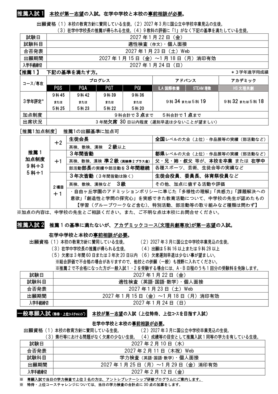 入試要項2