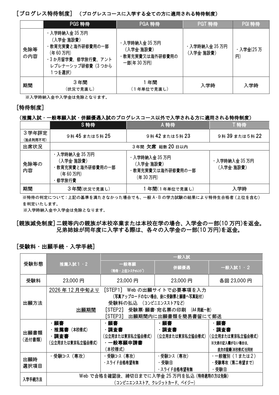 入試要項3