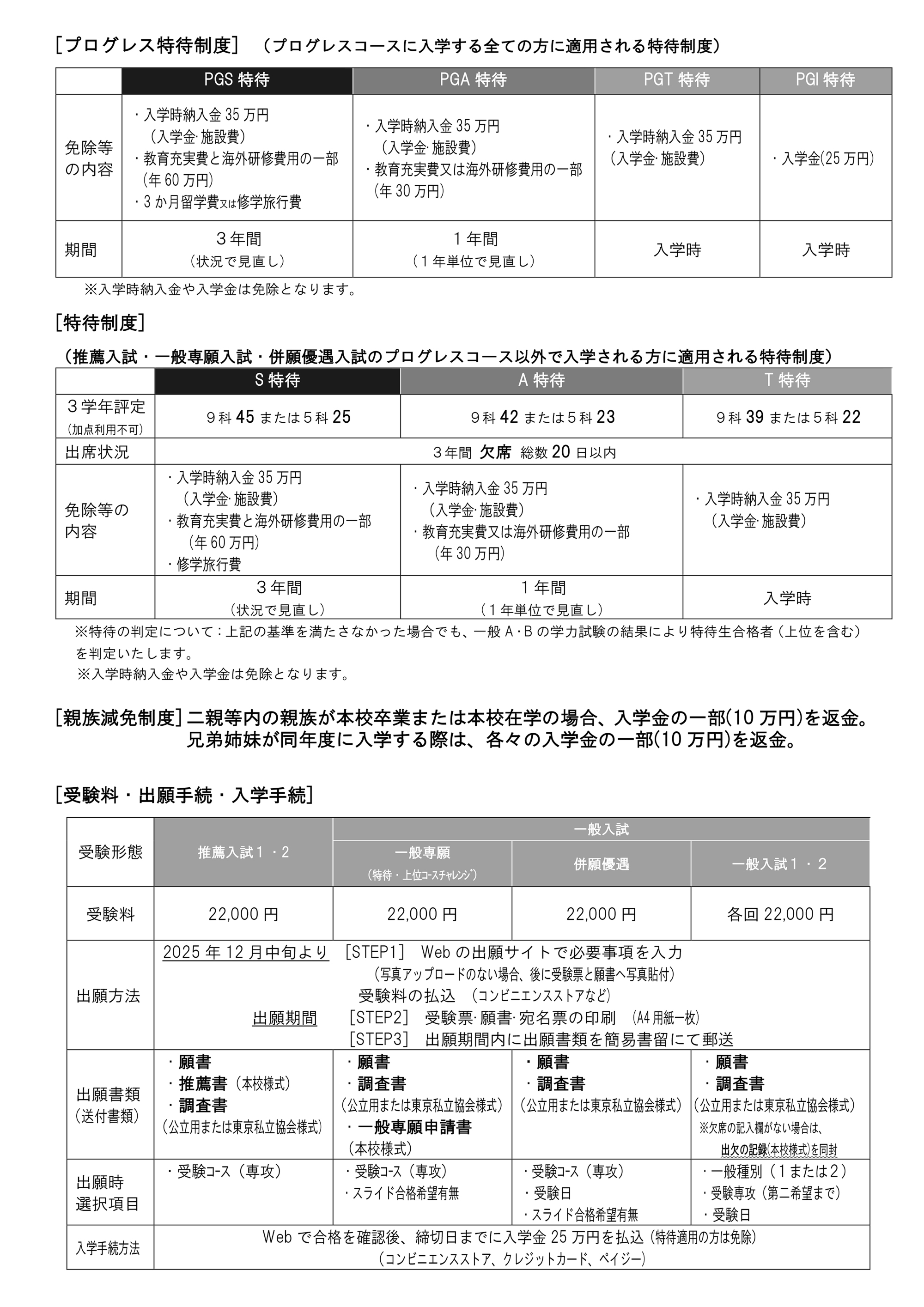 入試要項3